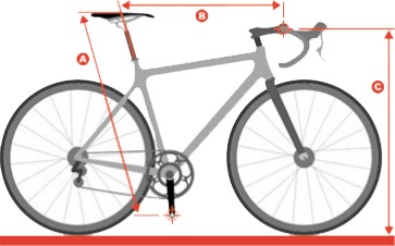 Cube road bike frame best sale size guide